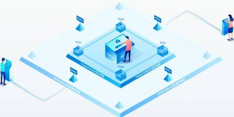 《數據安全法(草案)》解讀 定義數據安全新邊界，區塊鏈技術或將重構數字業務價值與網絡安全技術研發格局